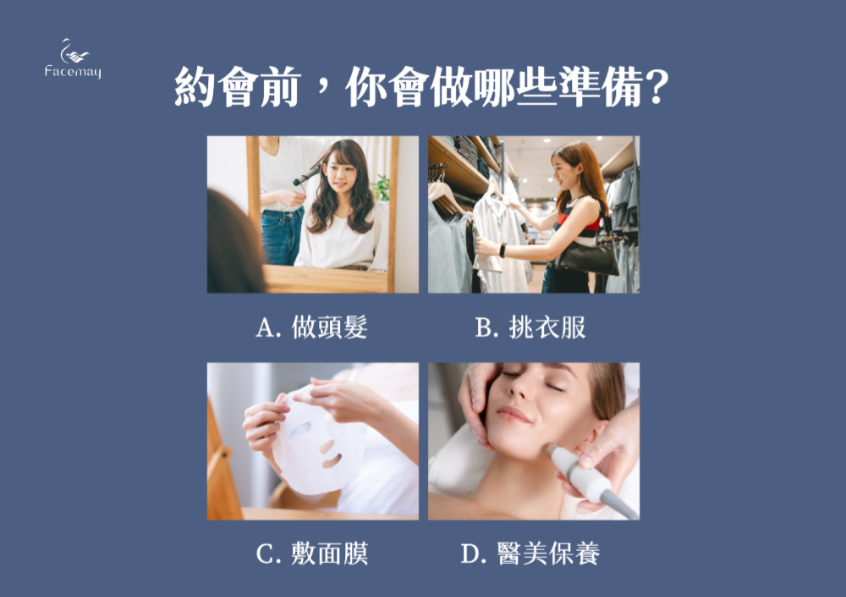 FitMe完形美的優勢