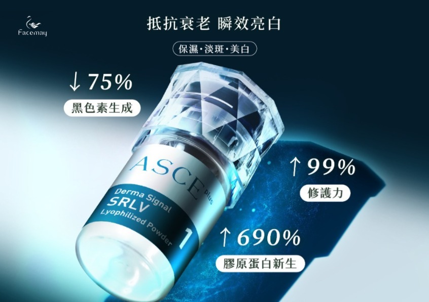FitMe完形美適用部位
