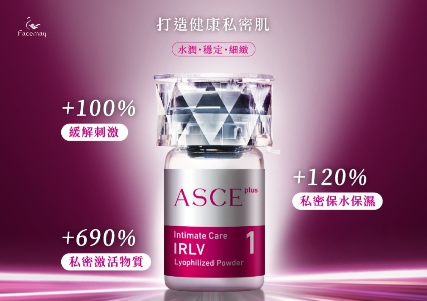 FitMe完形美適用部位