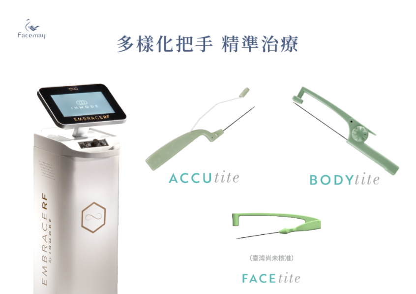 FitMe完形美適用部位