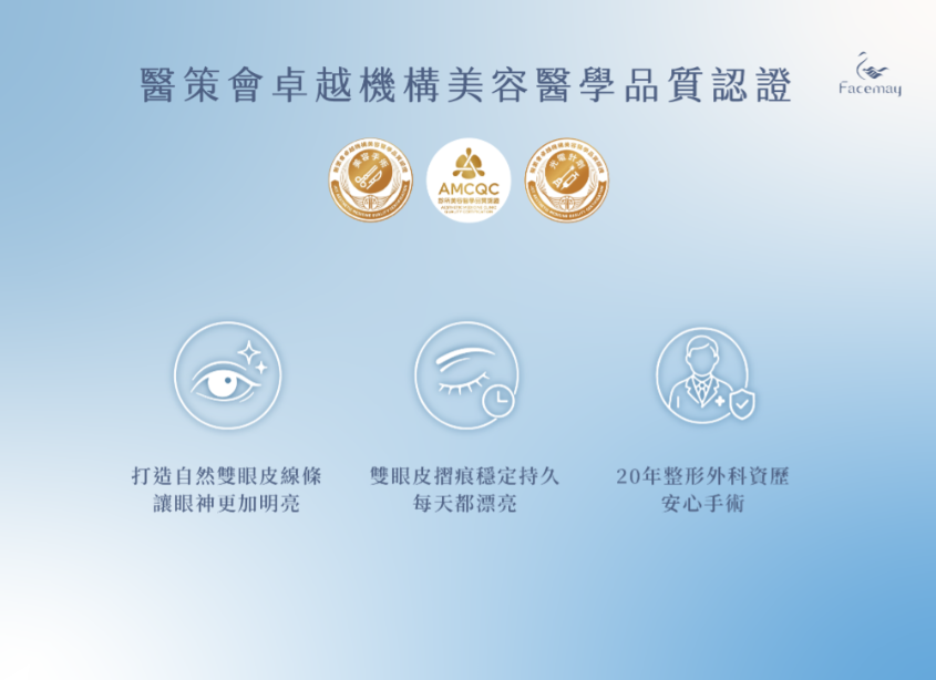 FitMe完形美適用部位