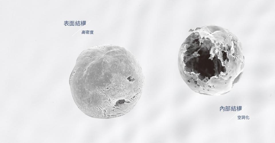 專利多孔性微球體Microspheres