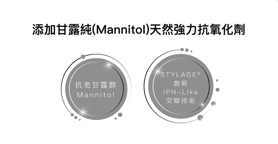 IPN Like Technology 雙重穩固氫鍵結技術