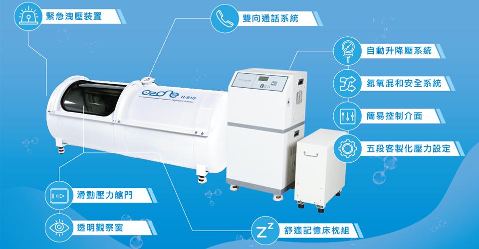 醫療級100%純氧五階段降升壓治療